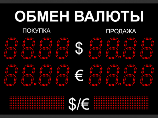 В соцсетях высчитывают реальный курс валюты, основываясь на личном опыте и свидетельствах других пользователей